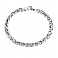 Мужские браслеты